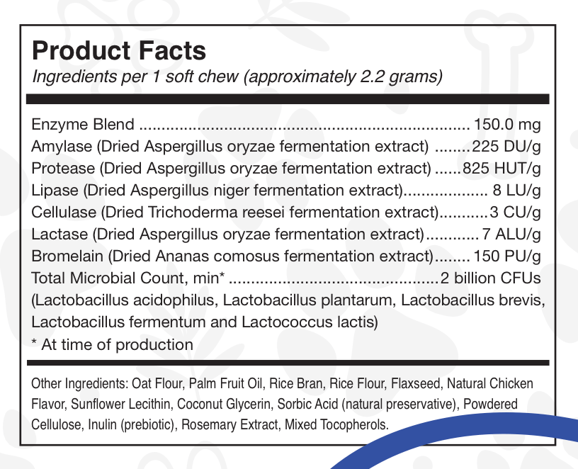 Gut Garden Digestive Support