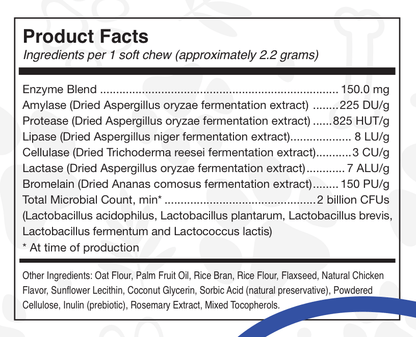 Gut Garden Digestive Support